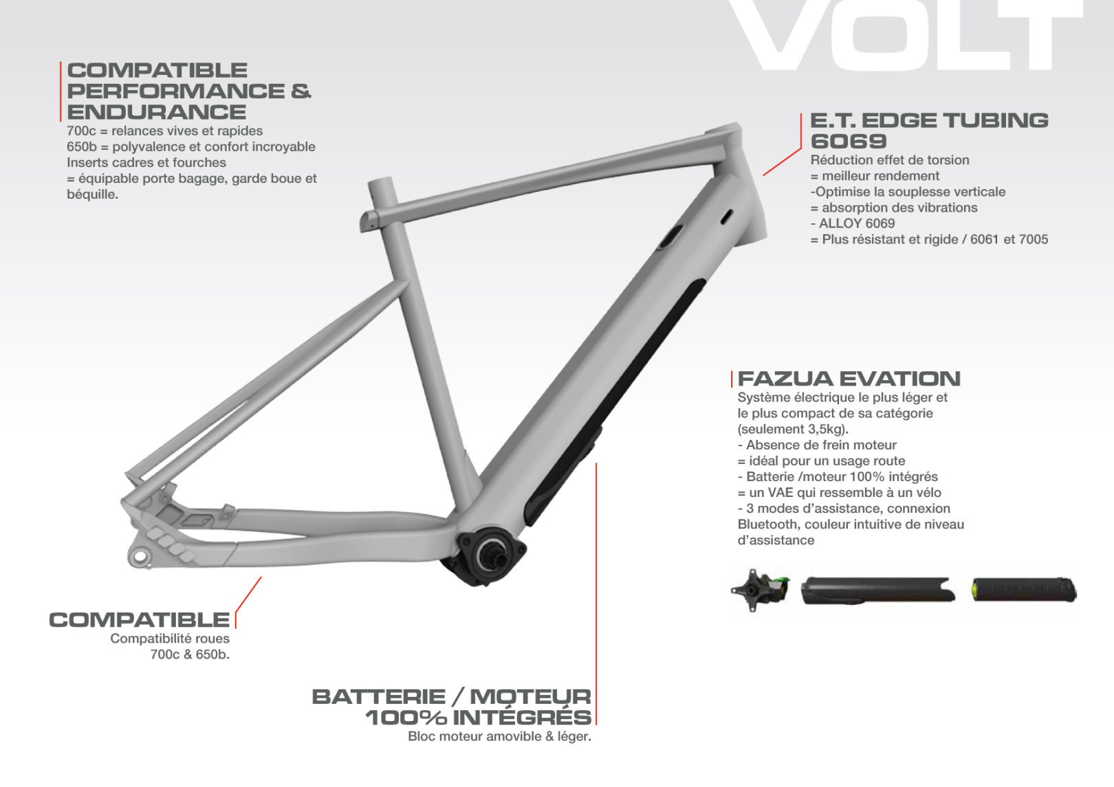 Fazua Sunn Volt S2 Autonomie Vtt Decathlon Velo A Suspension Pas